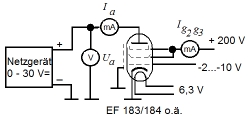 LEED circuit plan