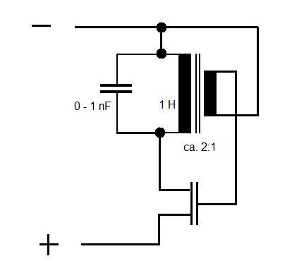 PDF-Datei