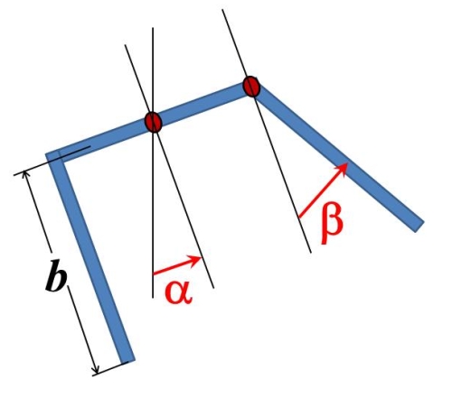 PDF-Datei